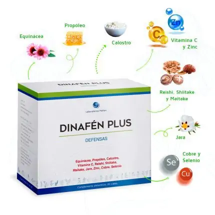 fortalece tu sistema inmunológico con Dinafen-Plus 568